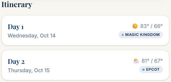 Itinerary showing day one at Magic Kingdom and day two at EPCOT